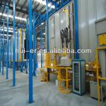 powder coating line