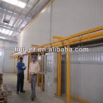 powder coating line