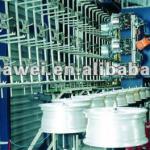 Automobile wheel spraying system