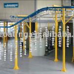 Powder coating production line for Lanterns and lights