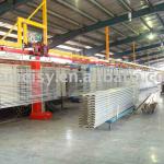 automatic powder coating plant(special for aluminium )