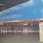 powder coating line for LPG tank