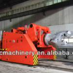 forging manipulator-