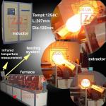 metal induction hot forging machine