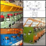 Manufacture Straight line type binding wire making machine