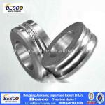 High quality/Full types/Tungsten Carbide roll ring with ribbed wire for rolling mill