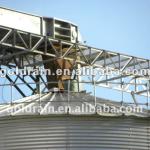 silo feeding system