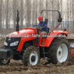 Changlin tractor