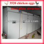 capacity 3520 chicken eggs energy-saving CE approved automatic chicken hatchery machine