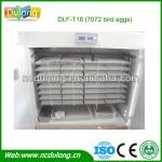 Capacity 7072 bird eggs small egg incubator for sale