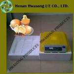 More than 98% hatching rate 48 egg incubator with CE Approved