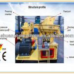 Professional wood pellet machine/granulator machine/wood pellet mill-