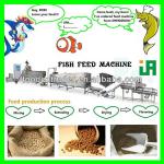 Chinese twin-screw puffed dry fish feed machine/equipment/line/extruder