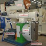 High capacity and CE approved animal feed pellet mill