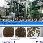 extruded pet food processing line