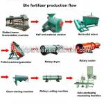 Organic fertilizer machine for sale