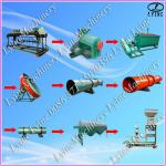 fertilizer machinery