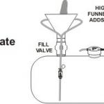 Automatic Fertilizer Dispenser (Fertigation)