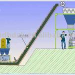 Beidou hot soil testing formular fertilizer making machinery