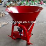 CDR SPREADER