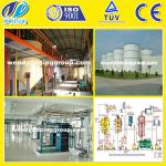 5tpd-2000tpd best manufacturer raw oil refinery machine