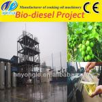 Chinese supplier of biodiesel processing plant in new technology