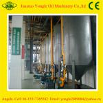20-2000T edible oil refinery plant with CE and ISO