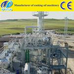 Used cooking oil recycling biodiesel plant manfacturer