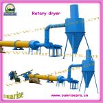 FJ-800 top quality rotary drum drying machine