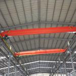 Companies Looking For Distributors Monorail Hoist Crane