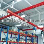 enclosed light rail materail handling equipment