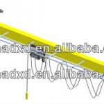 Europe style suspension overhead crane