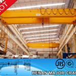 CE gost certificated double girder overhead crane 20 ton