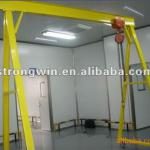 promotion and best quality wheel type crane