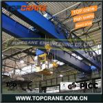 European type Double girder crane 50t