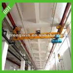 promotion profesional single girder travelling mobile eot crane from crane hometown