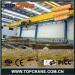 Low Headroom Small Overhead Cranes