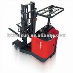 TFB15-60/1.5tons /4-direction reach forklift truck/Electric pallet truck