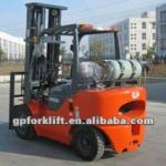 1t to 12t diesel forklift, 1t to 8t electric forklift, 1t to 7t gasoline/LPG forklift
