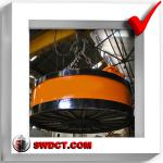 circular lifting magnet series MW5 10000KG lifting capacity