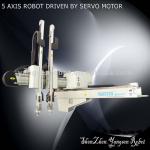 Servo automation robotic arm