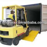 Container Ramps for Forklifts