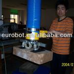 Vacuum lifter