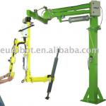 INDEVA manipulator vacuum lifter lifting PN-2