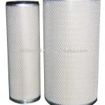 Dust collector Air Filter Element