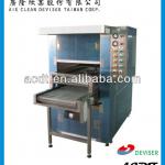 Pass Box Air knife Static Elimination Type