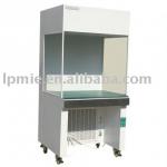 HS Series Horizontal Air Flow Clean Bench