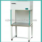 Laminar Clean Bench Hood