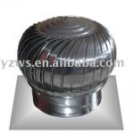 No-power roof turbine ventilation