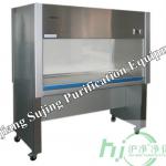 Horizontal air supply clean bench/Laminar flow cabinet